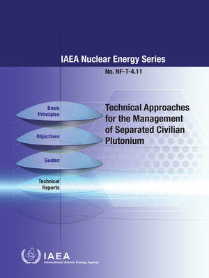 cover image of Technical Approaches for the Management of Separated Civilian Plutonium